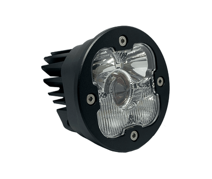 RXP X300 Laser White